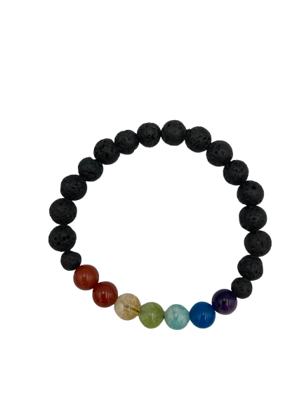 Βραχιόλι τσάκρας